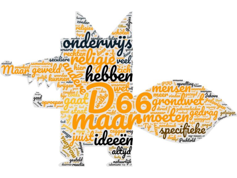 “Voor ieder andere opvatting zou dit een belachelijke opstelling zijn”